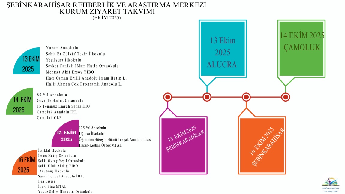EKİM AYI KURUM ZİYARET TAKVİMİ 